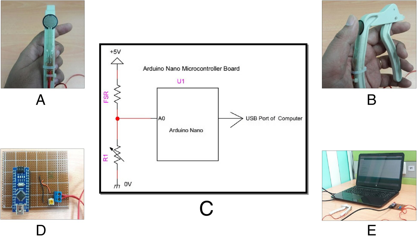 Validation and reliability of a prototype orthodontic bracket debonding