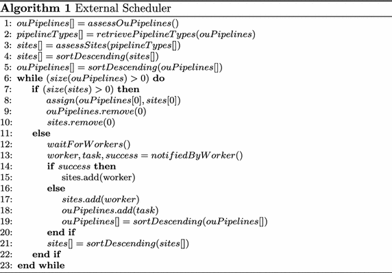 Data-aware optimization of bioinformatics workflows in hybrid clouds ...