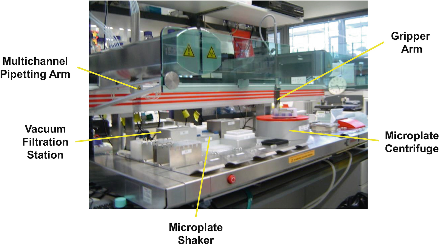 Figure 1 | Robotic Affinity Purification of Soluble and Insoluble  Recombinant Glutathione-S-Transferase Fusion Proteins | SpringerLink