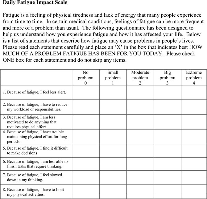 Fatigue Impact Scale (FIS) | SpringerLink