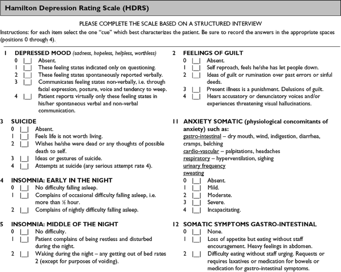 Hamilton Depression Scale