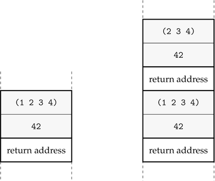 x86 64 - Labels with not-inline assembly - Stack Overflow