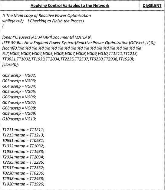 Reactive Power Optimization Using Matlab And Digsilent Springerlink