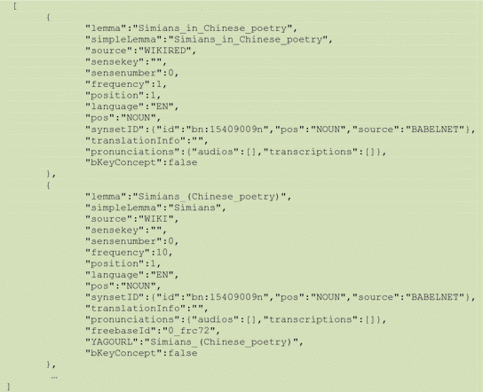 Text Mining With Unstructured Text Springerlink