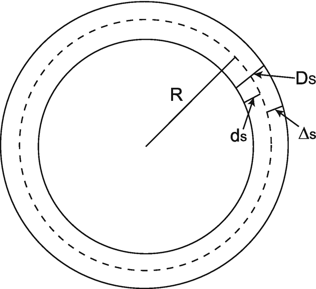 Fig. 20