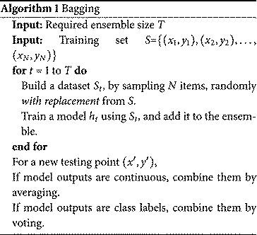 Novel Ensemble-Based Machine Learning Models Based on The Bagging, Boosting  and Random Subspace Methods for Landslide Susceptibi