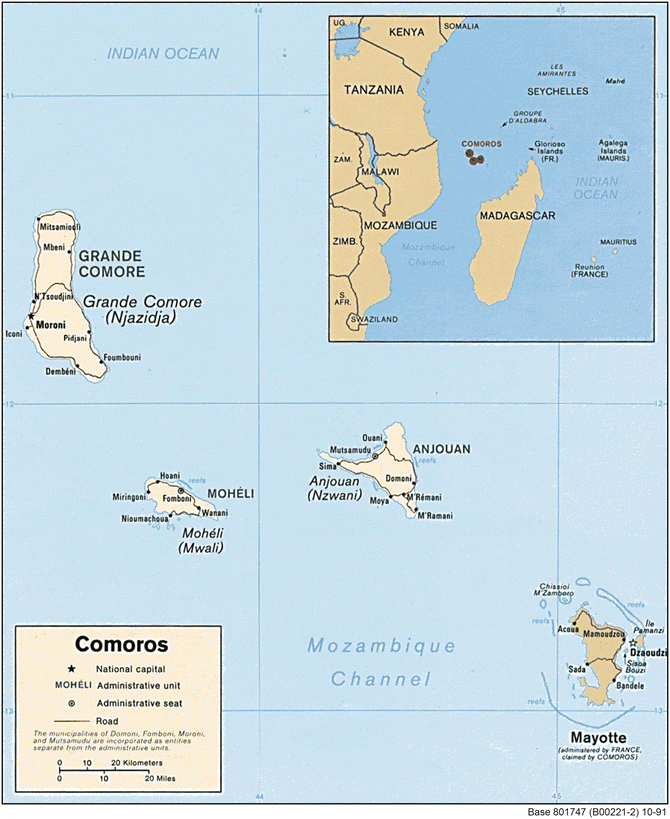 Comoros, Figure 1