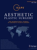 Aesthetic Plastic Surgery | springermedicine.com