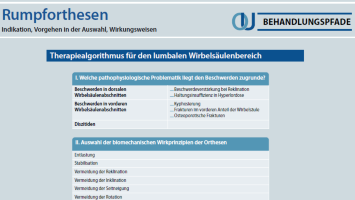 Behandlungspfad Rumpforthesen