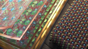 A Key to Producing Green Hydrogen