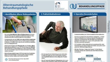 Behandlungspfad Alterstraumatologische Versorgung