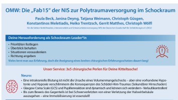 OMW: Die „Fab15“ der NIS zur Polytraumaversorgung im Schockraum