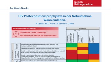 OMW: HIV Postexpositionsprophylaxe in der Notaufnahme