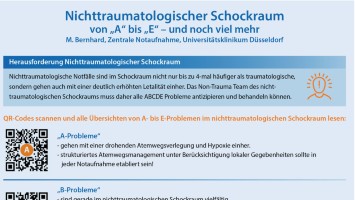 OMW: Nichttraumatologischer Schockraum