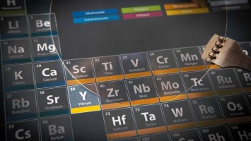 Ausschnitt einer Illustration des Periodensystems der Elemente