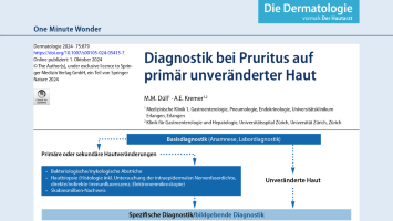 One Minute Wonder: Pruritus ohne sichtbare Ursache