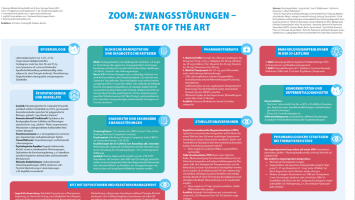 Zwangsstörungen - State of the Art