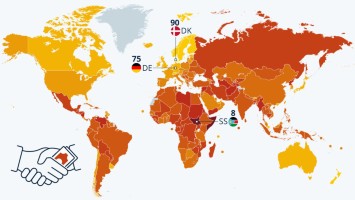 Korruption weltweit