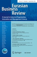 Eurasian Business Review 3/2025