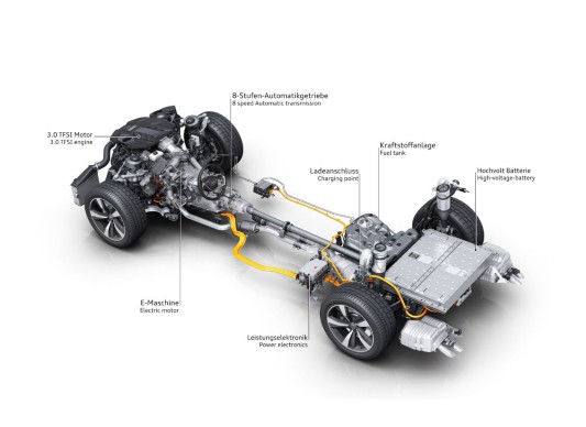 Audi A8 L E-Tron Quattro – Antriebsstrang Hybridkomponenten