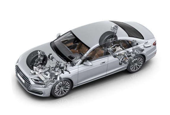 Audi A8 – Aktivfahrwerk
