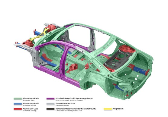 Audi A8 – Audi Space Frame in Multimaterialbauweise