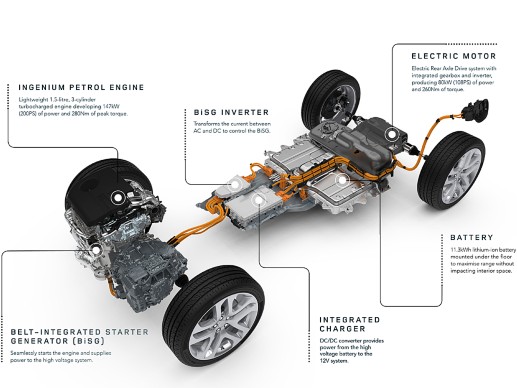 Range Rover Evoque 2019