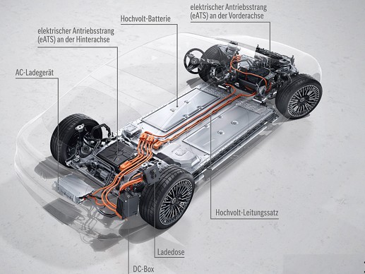 Mercedes-Benz EQS