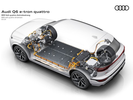 Audi Q6 E-Tron Quattro