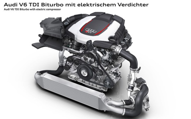 Audi RS 5 TDI Concept: Audi V6 TDI Biturbo mit elektrischem Verdichter