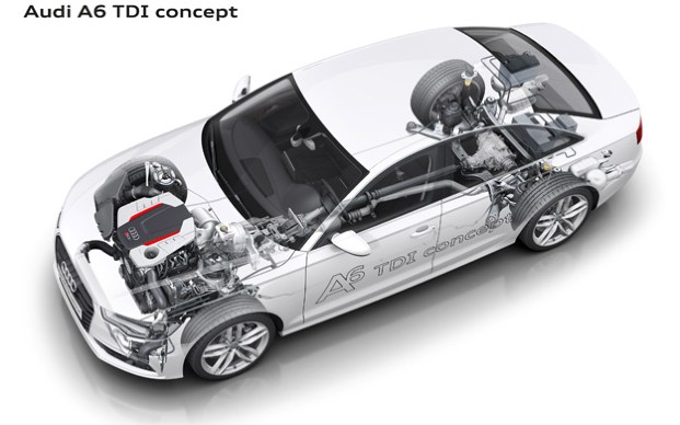 Audi A6 TDI Concept