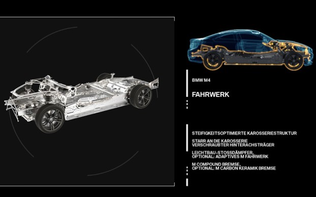 Der neue BMW M3/M4 Gesamtkonzept Fahrwerk.