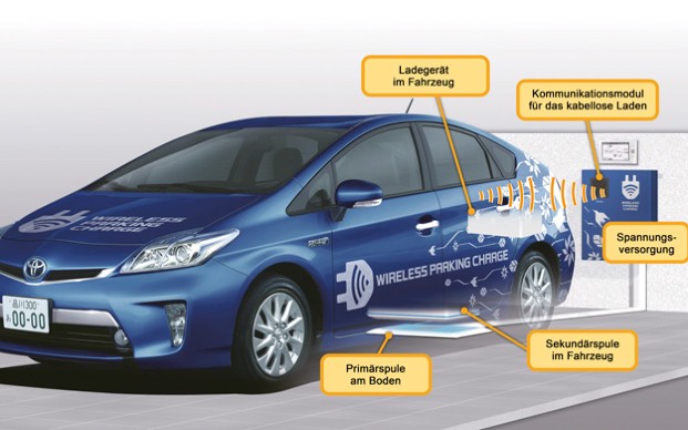 Toyota testet in Japan Energieübertragung per induktiver Resonanztechnik