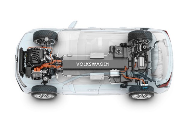 Volkswagen Studie Cross Coupé GTE