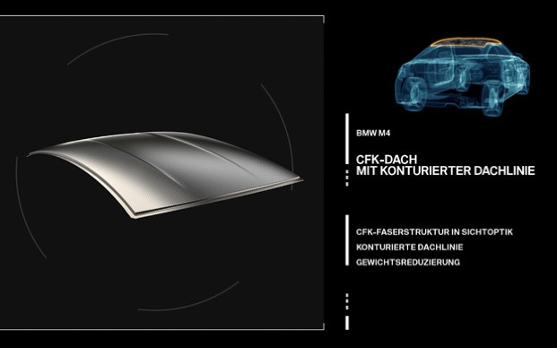 Der neue BMW M3/M4 Leichtbaukonzept CFK Dach. 