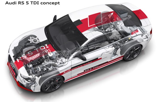 Audi RS 5 TDI Concept