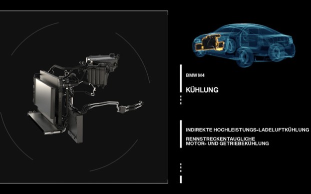   Der neue BMW M3/M4 Gesamtkonzept Kühlung.