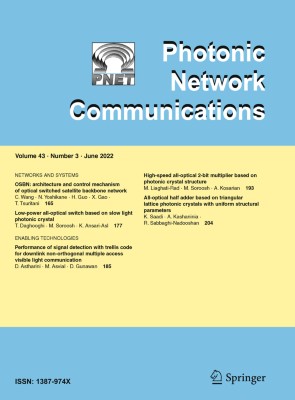 Photonic Network Communications 3/2022