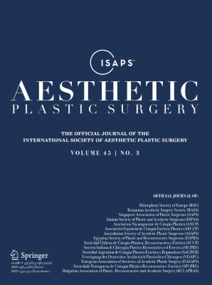 Aesthetic Plastic Surgery 3/2021