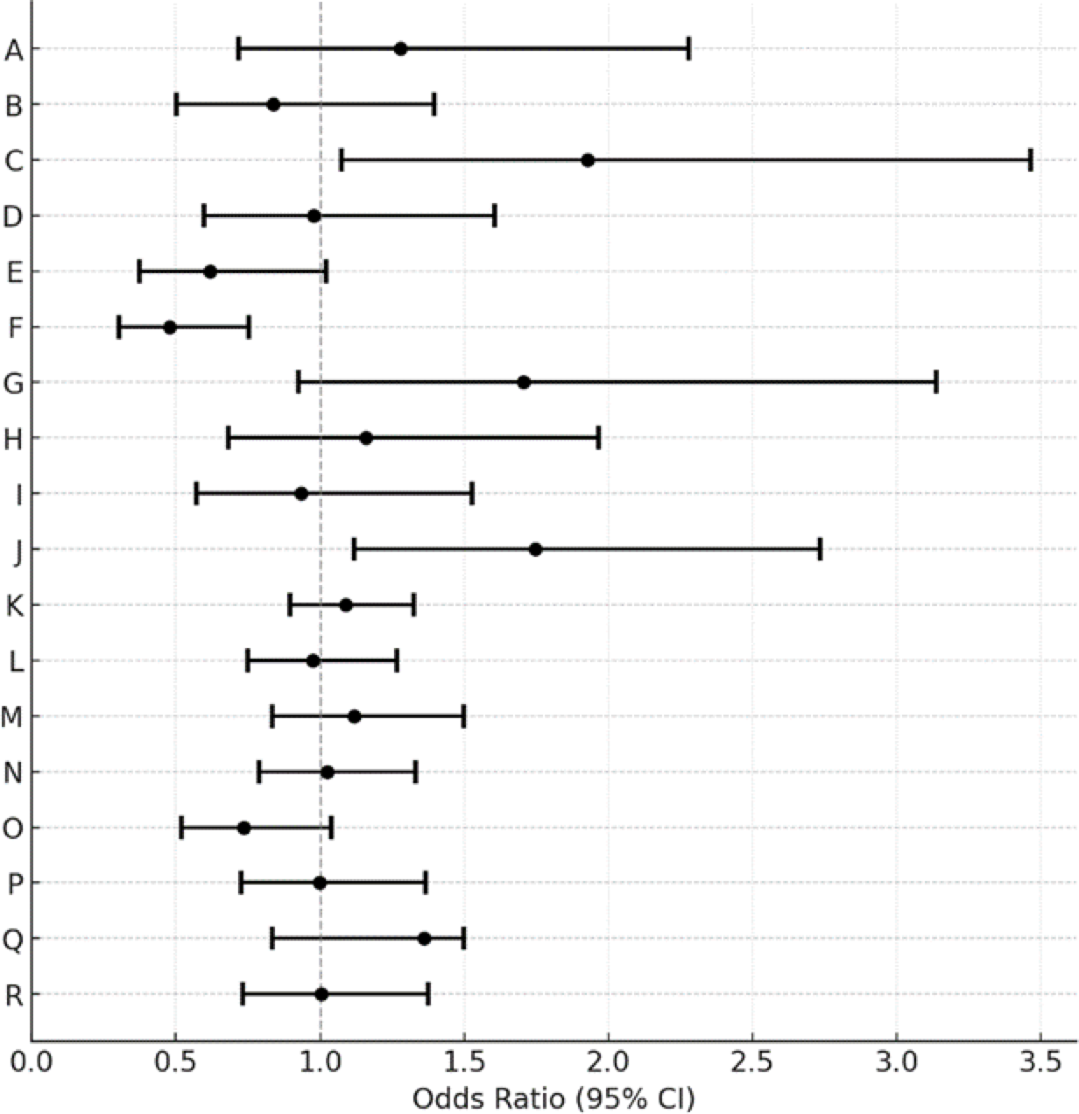 View full size image