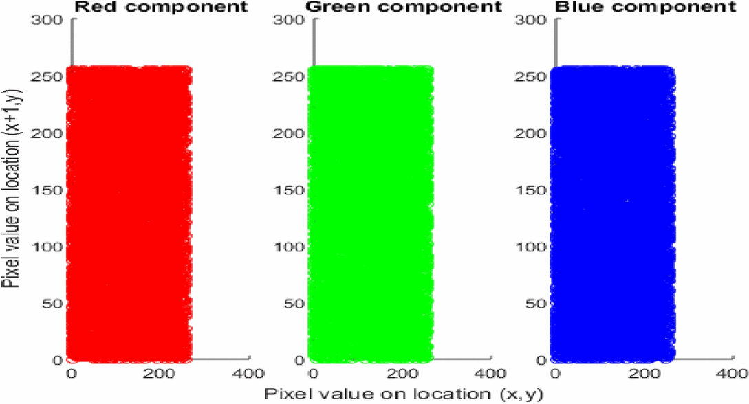 View full size image