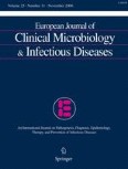 European Journal of Clinical Microbiology & Infectious Diseases 11/2006