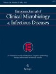 European Journal of Clinical Microbiology & Infectious Diseases 5/2015