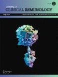 Journal of Clinical Immunology 4/2010