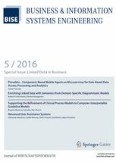 Business & Information Systems Engineering 5/2016