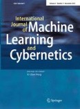 International Journal of Machine Learning and Cybernetics 4/2012
