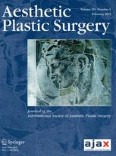 Aesthetic Plastic Surgery 1/2015