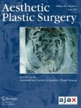 Aesthetic Plastic Surgery 3/2016