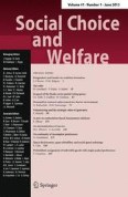 Social Choice and Welfare 1/2013