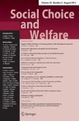 Social Choice and Welfare 2/2014